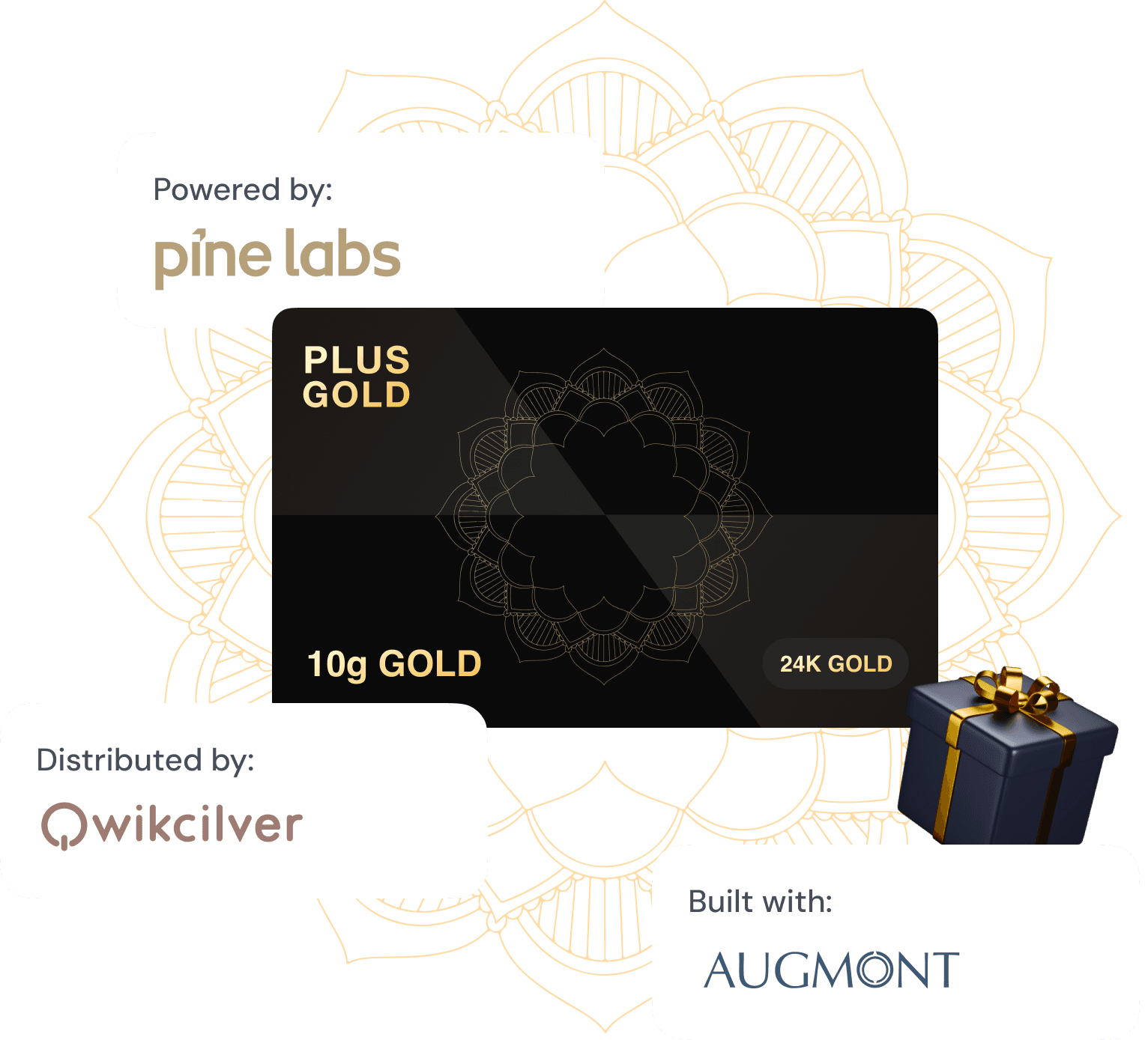 Plus Gold preview